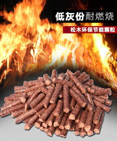 工业锅炉用生物质成型燃料标准解析